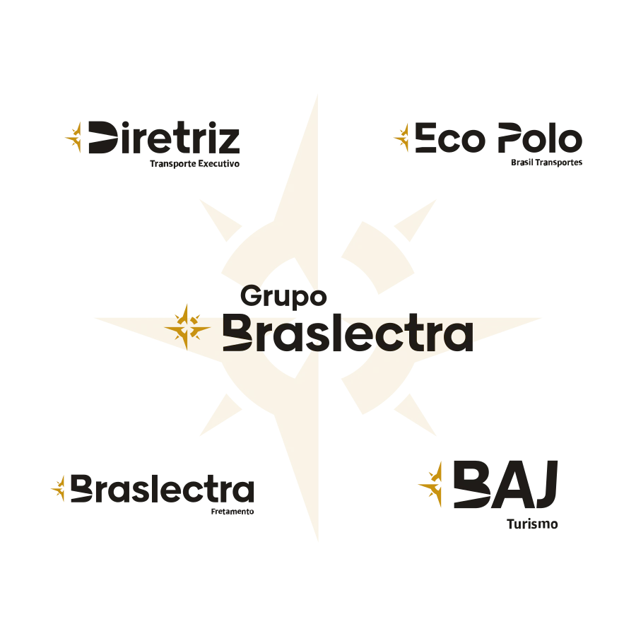 Empresas do Grupo Braslectra: Diretriz, Eco Polo Brasil, Braslectra e B.A.J Transportes